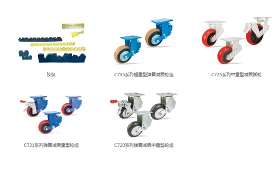 Automobile station appliance shock absorber wheel